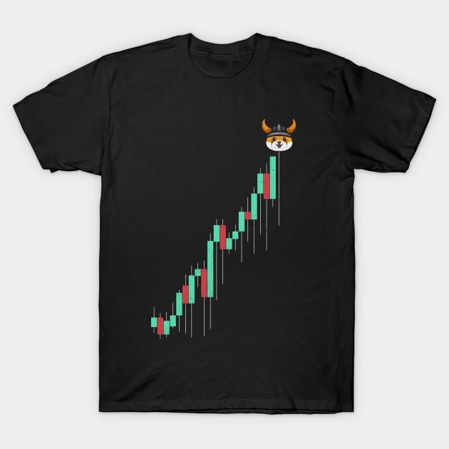 Vintage Stock Chart Floki Inu Coin To The Moon Trading Hodl Floki Army Crypto Token Cryptocurrency Blockchain Wallet Birthday Gift For Men Women Kids T-Shirt by Thingking About